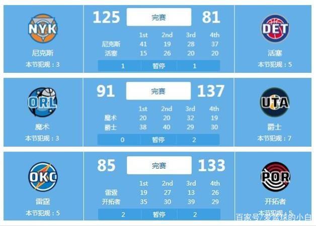 逆转赛局