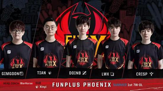 专业素质的 专业素质的