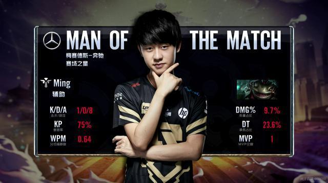 认为他是热 认为他是热