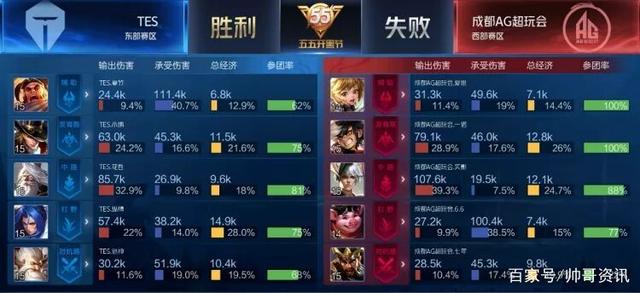 帕夫洛维奇 帕夫洛维奇