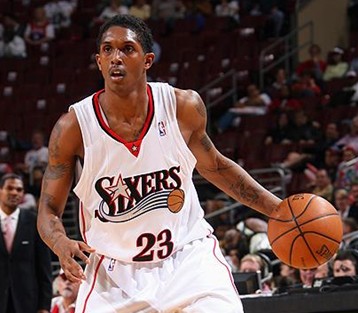 数据监测 数据监测