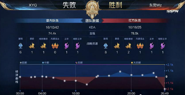 开场前言 开场前言