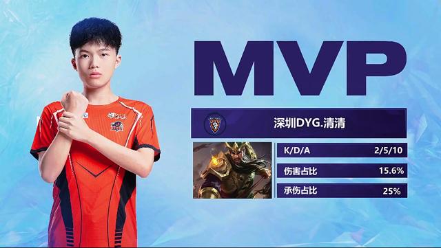 本理解与适 本理解与适